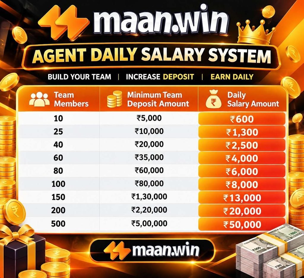 Maan Win App Features and Summary Graphic